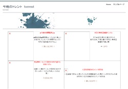 今晩のトレント　 torrent