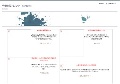 今晩のトレント　 torrent